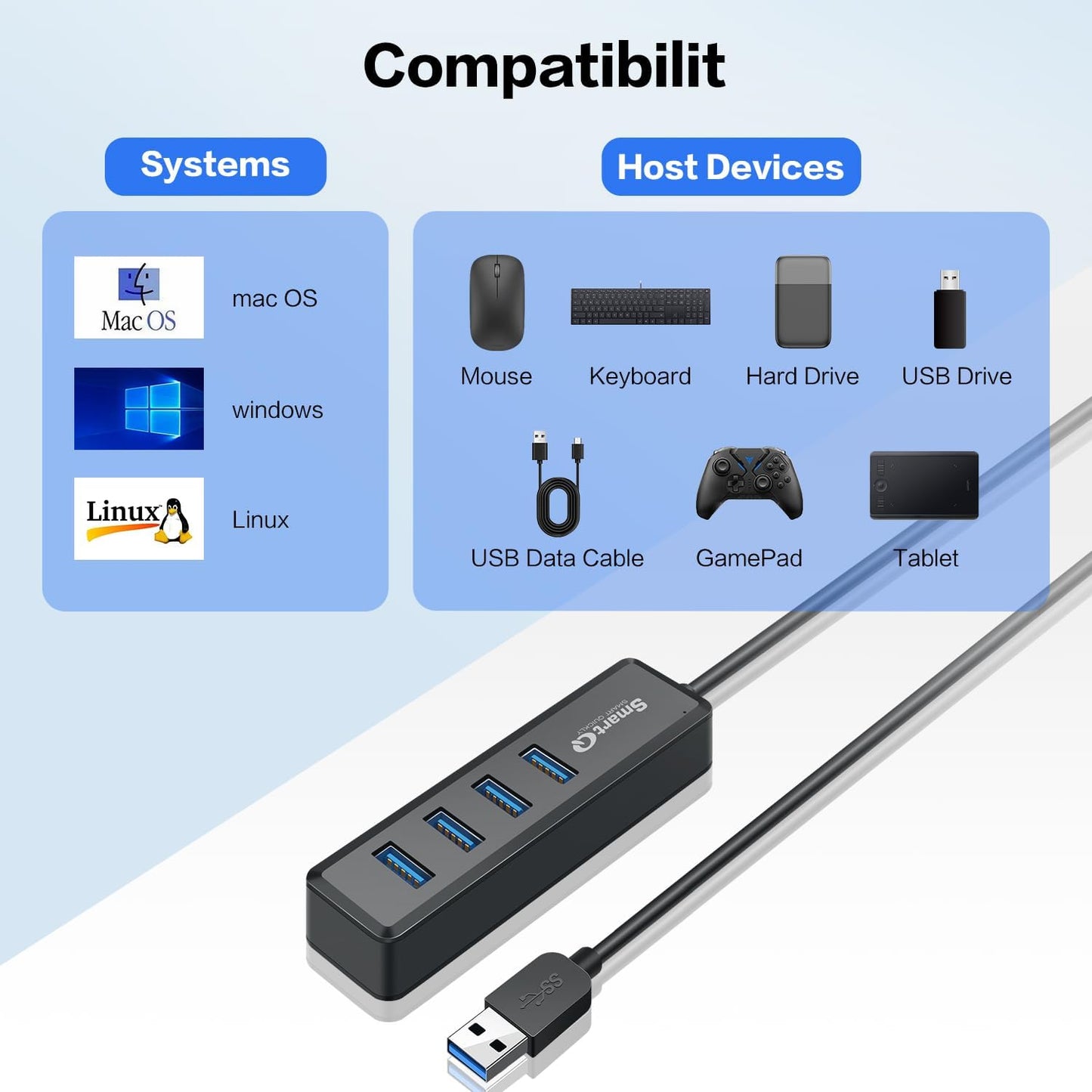 4 Ports H302S USB 3.2 Hub Gen1 for Laptop , Multi Port Expander, Fast Data Transfer USB Splitter Compatible with Windows PC, Mac, Printer, Mobile HDD