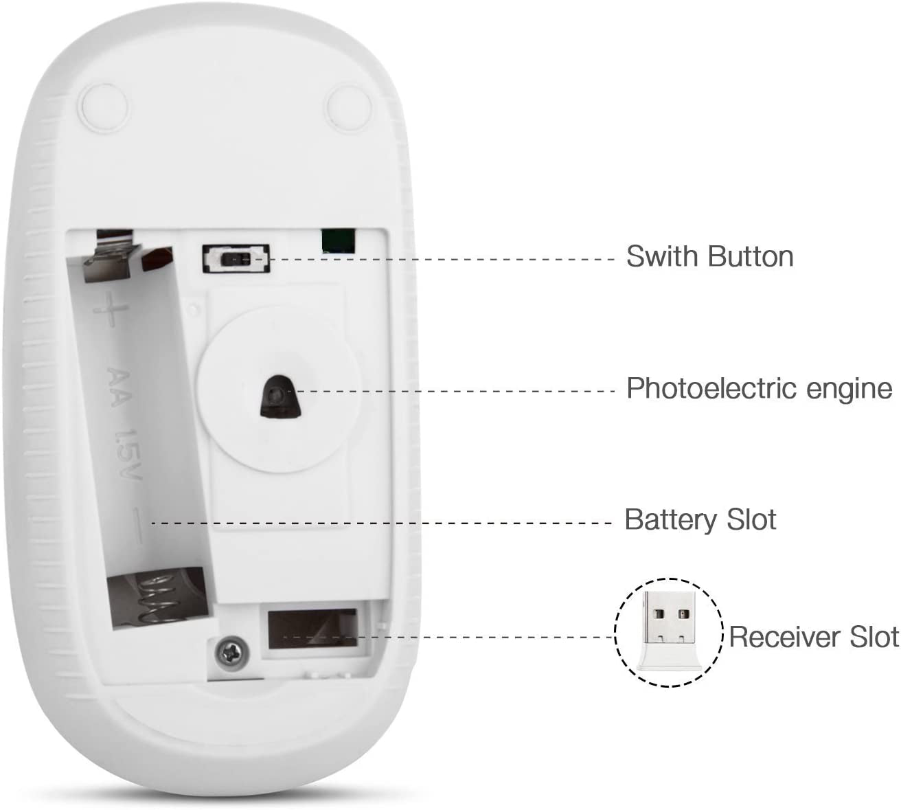 Wireless Mouse, 2.4G Slim Portable Computer Mouse with Nano Receiver Quiet Silent Optical Laptop Mouse for Notebook, PC, Laptop, Computer-White and Gold