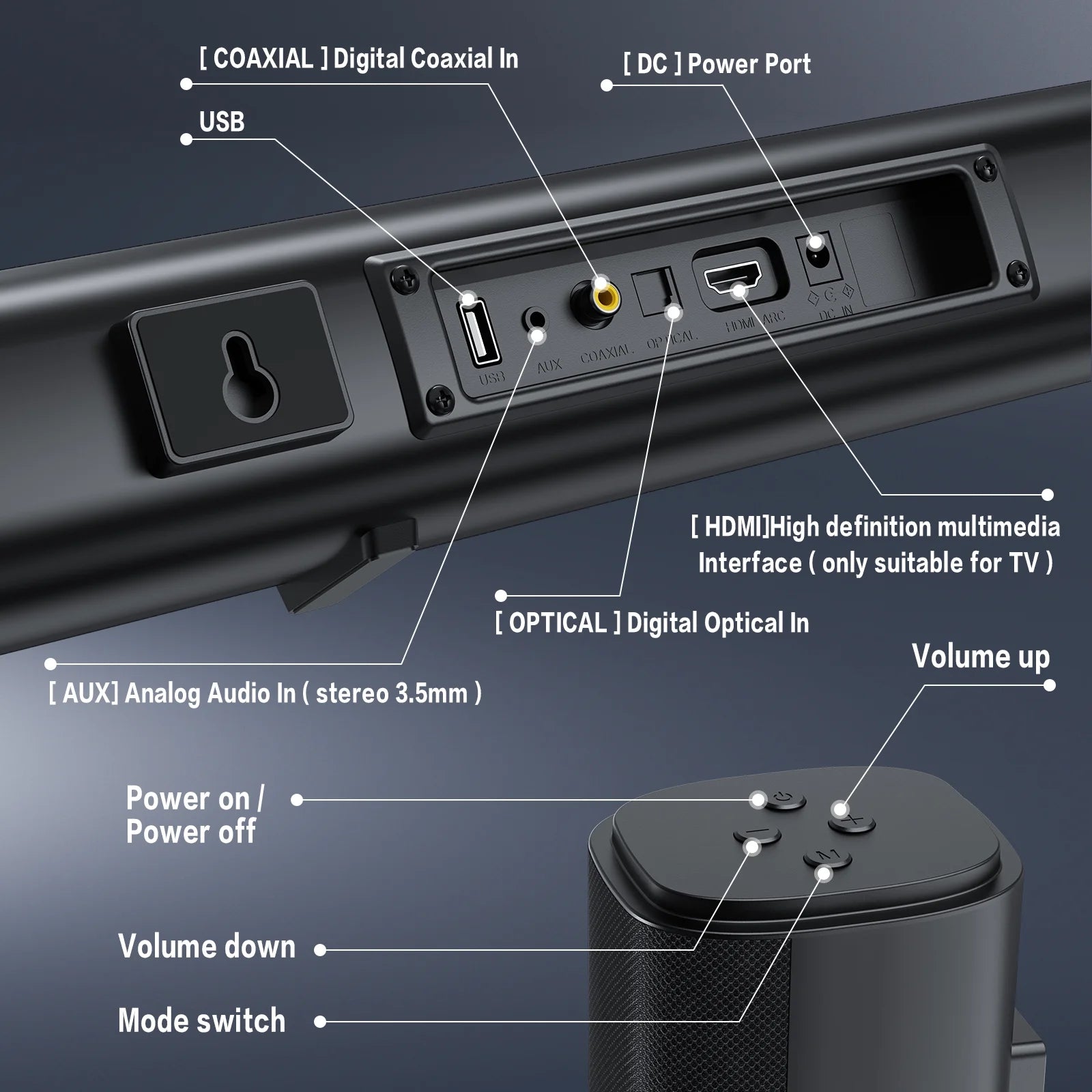 4.1Ch Sound Bar with Subwoofer, 120W Separable Sound Bar for TV with 4 Drivers, Usb/Aux/Coaxial/Optical/Hdmi/Bluetooth Connect, 2-In-1 Detachable Sound Bar for Speaker